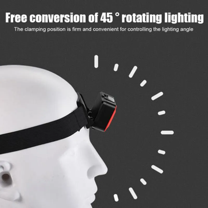3 Modes COB LED Head Lamp AB-Z1182