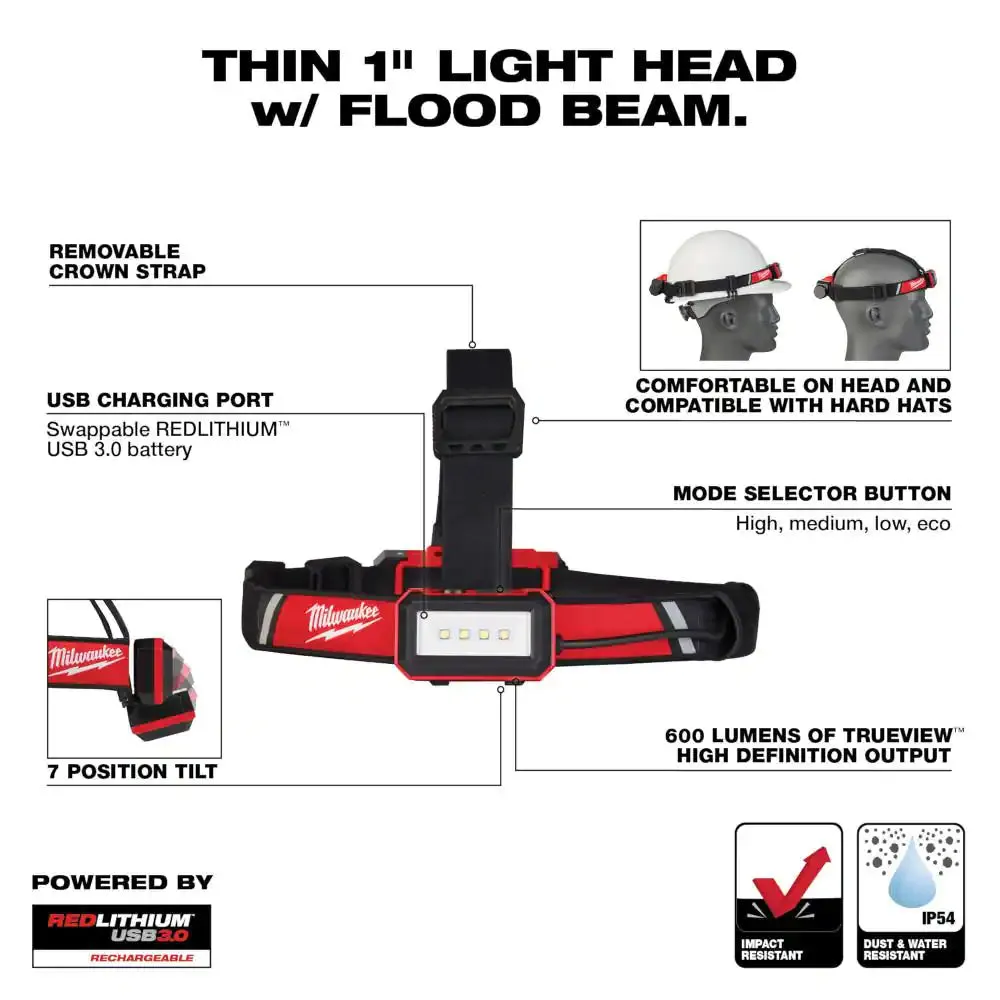 600 Lumens LED REDLITHIUM USB  Hard Hat Headlamp (2-Pack)