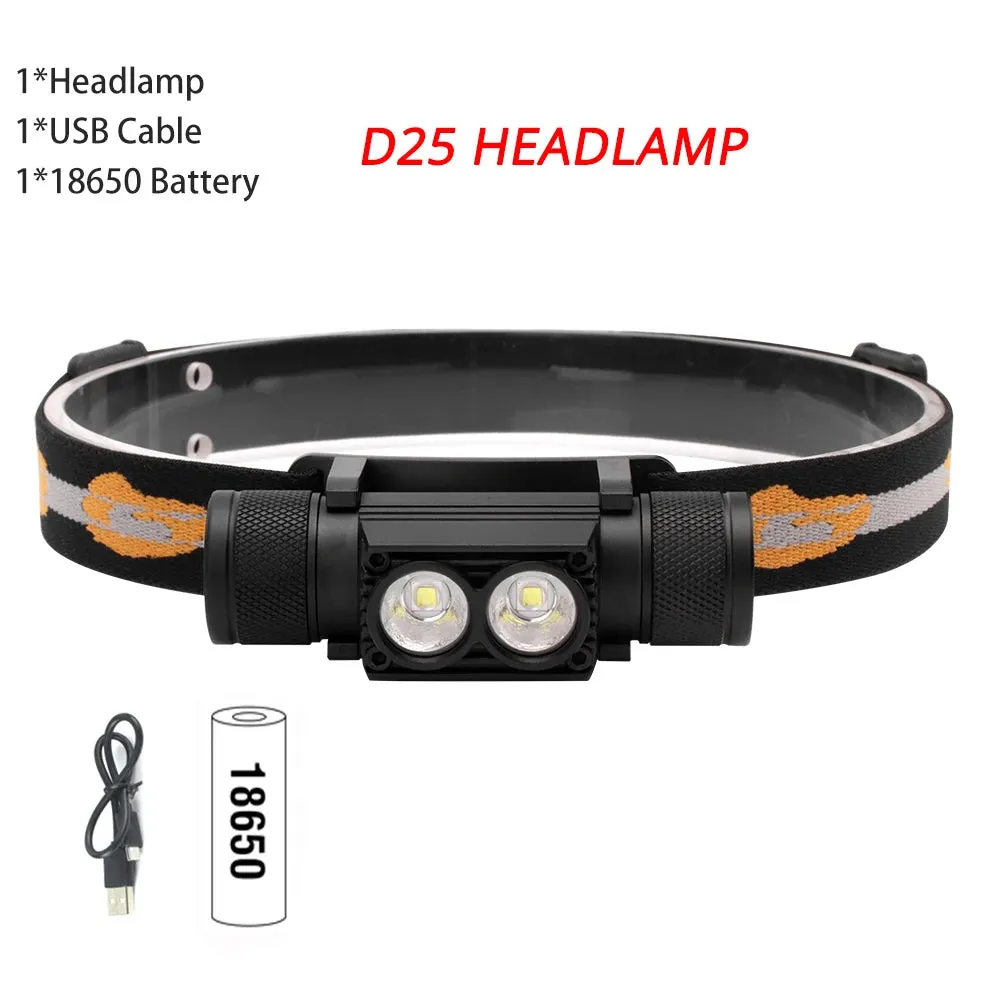 BORUiT D10/20/25 LED Mini Headlamp 3000LM USB Rechargeable High Power Headlight Head Torch