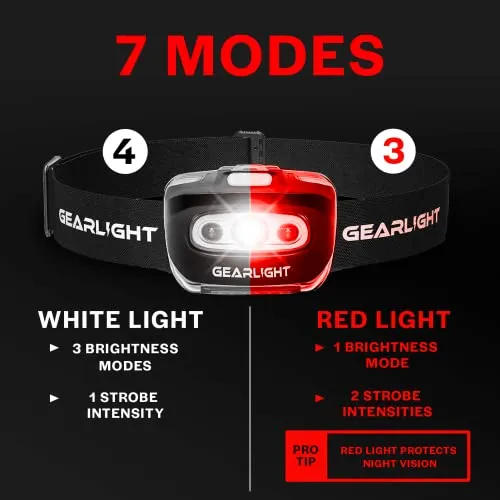 GearLight LED Head Lamp - Father's Day Gifts for Dad - Pack of 2 Outdoor Camping Headlamps w/Adjustable Headband for Adults and Kids - Hiking & Camping Gifts for Men, Husband, Dad - S500