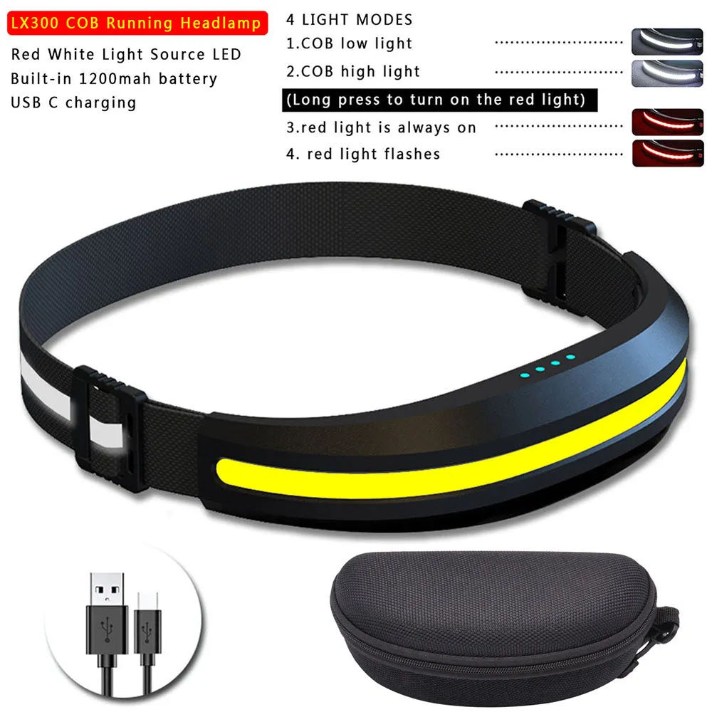 Head Lamp with Built-in Battery Flashlight USB Rechargeable Head Torch 5 Lighting Modes Head Light