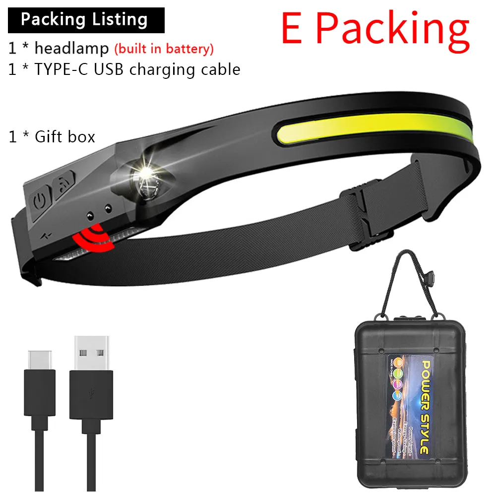 Head Lamp with Built-in Battery Flashlight USB Rechargeable Head Torch 5 Lighting Modes Head Light