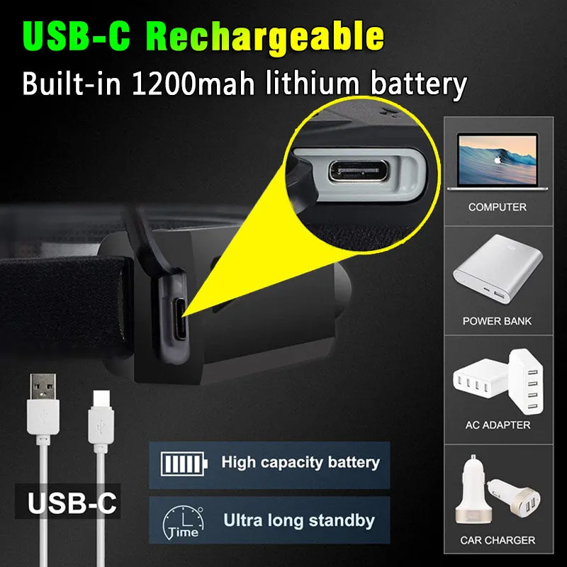 Head Lamp with Built-in Battery Flashlight USB Rechargeable Head Torch 5 Lighting Modes Head Light