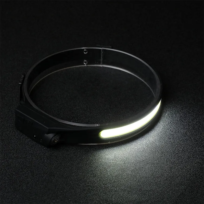 Headlamp XPG COB LED with Built-in Battery Flashlight USB Rechargeable 6 lighting Modes Head Torch