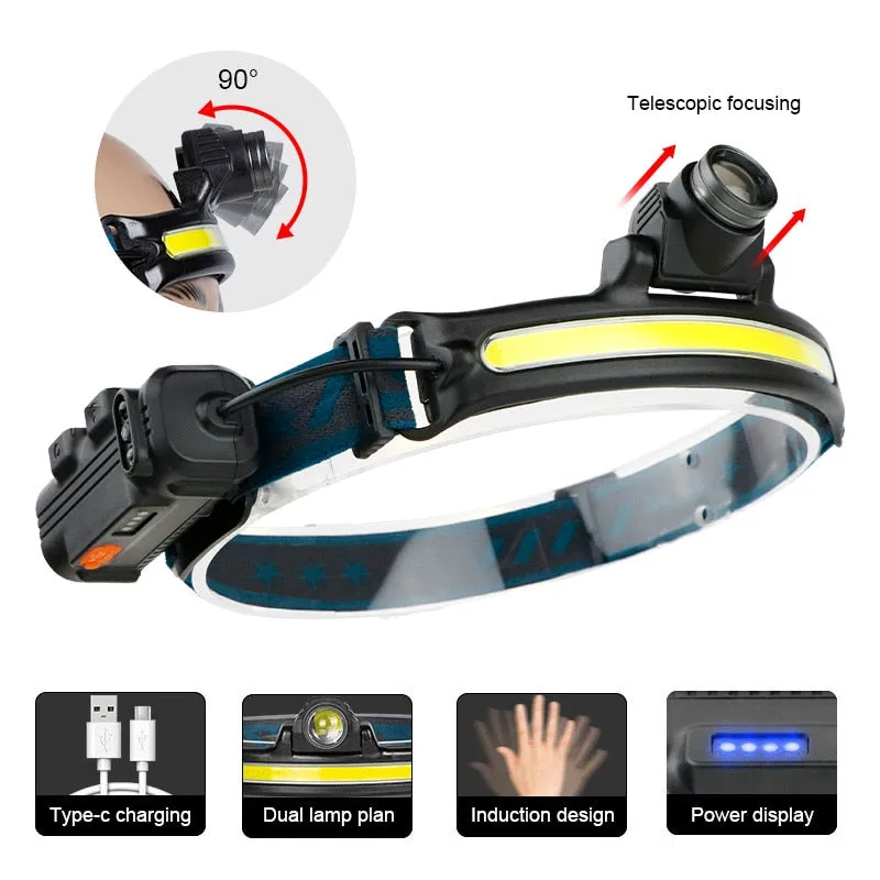 Headlamp XPG COB LED with Built-in Battery Flashlight USB Rechargeable 6 lighting Modes Head Torch