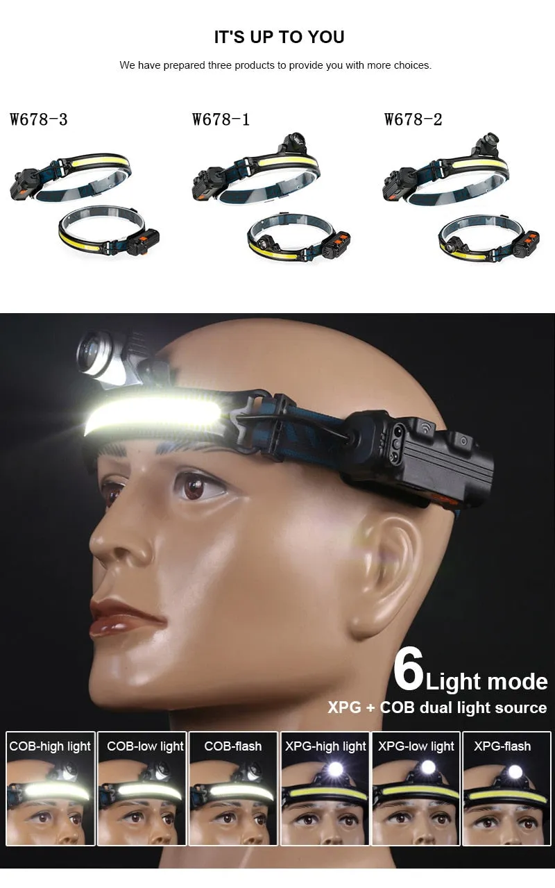 Headlamp XPG COB LED with Built-in Battery Flashlight USB Rechargeable 6 lighting Modes Head Torch
