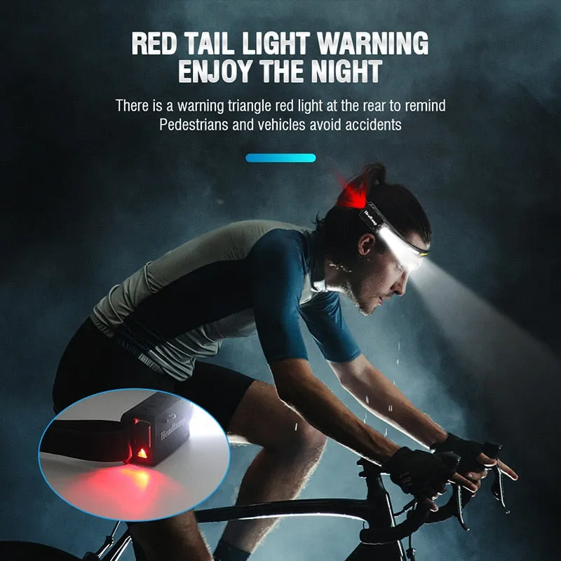 Headlamp XPG COB LED with Built-in Battery Flashlight USB Rechargeable 6 lighting Modes Head Torch
