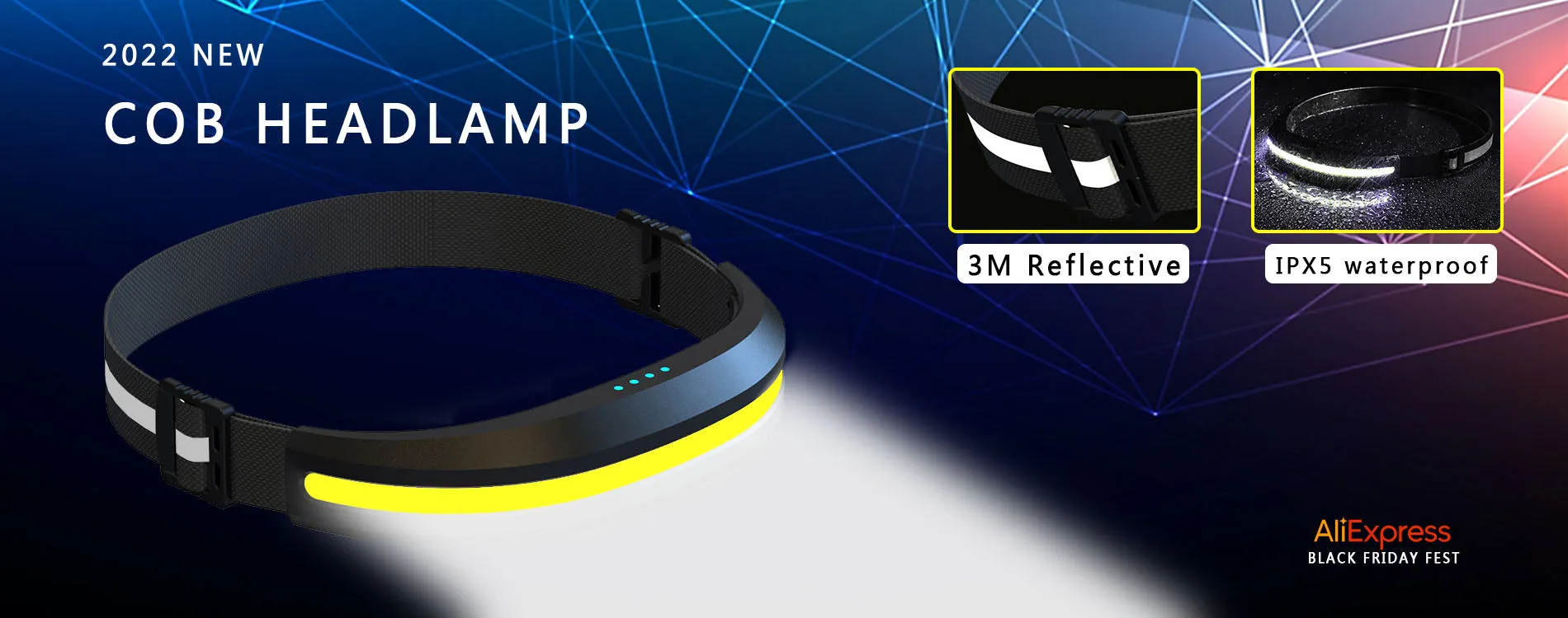 Headlamp XPG COB LED with Built-in Battery Flashlight USB Rechargeable 6 lighting Modes Head Torch