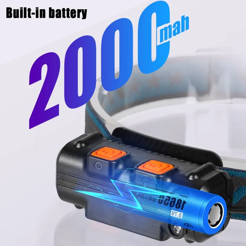 Headlamp XPG COB LED with Built-in Battery Flashlight USB Rechargeable 6 lighting Modes Head Torch