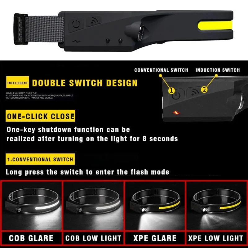 Headlamp XPG COB LED with Built-in Battery Flashlight USB Rechargeable 6 lighting Modes Head Torch
