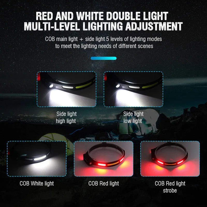 Headlamp XPG COB LED with Built-in Battery Flashlight USB Rechargeable 6 lighting Modes Head Torch