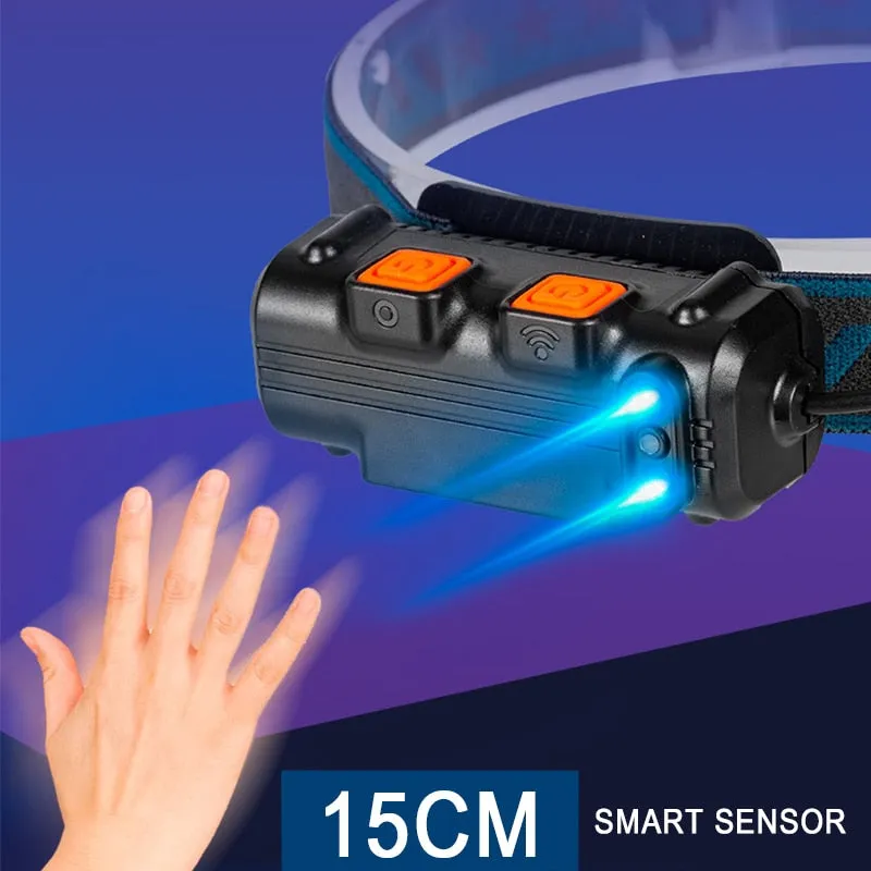 Headlamp XPG COB LED with Built-in Battery Flashlight USB Rechargeable 6 lighting Modes Head Torch
