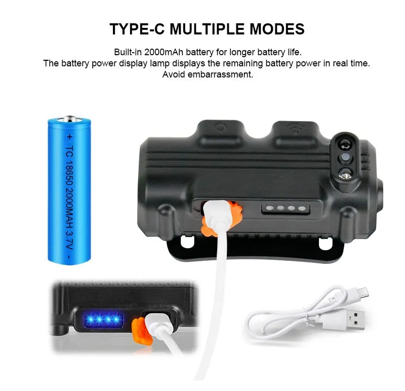 Headlamp XPG COB LED with Built-in Battery Flashlight USB Rechargeable 6 lighting Modes Head Torch