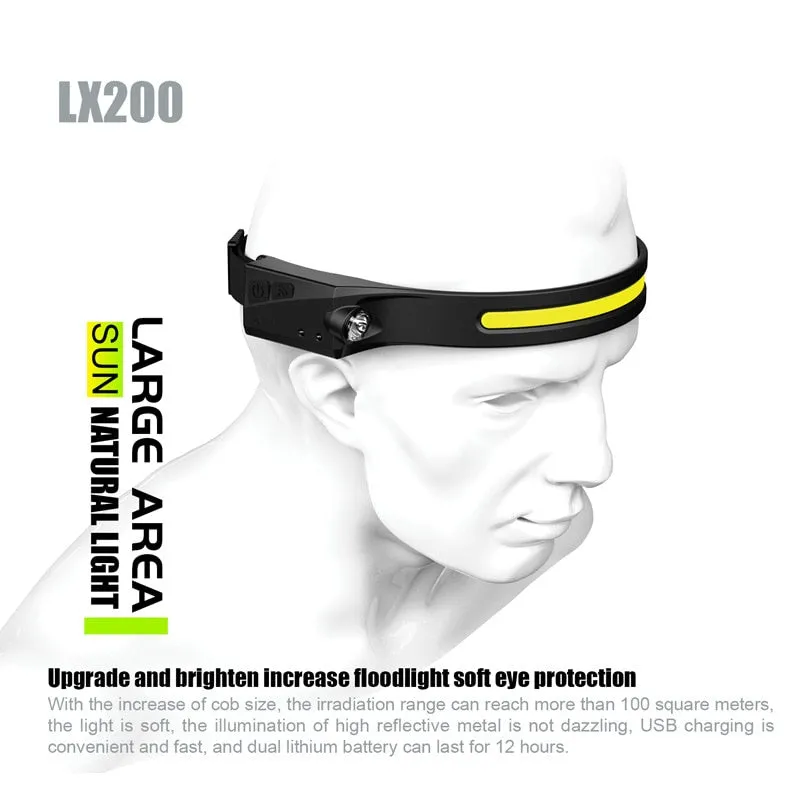 Headlamp XPG COB LED with Built-in Battery Flashlight USB Rechargeable 6 lighting Modes Head Torch
