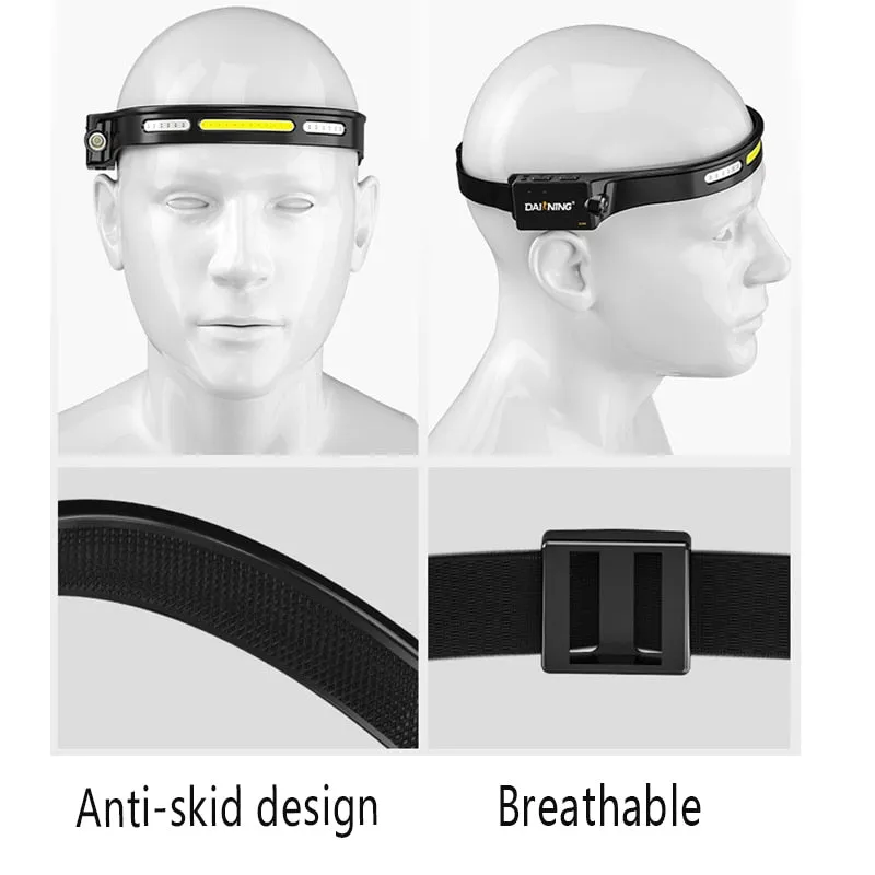 Headlamp XPG COB LED with Built-in Battery Flashlight USB Rechargeable 6 lighting Modes Head Torch