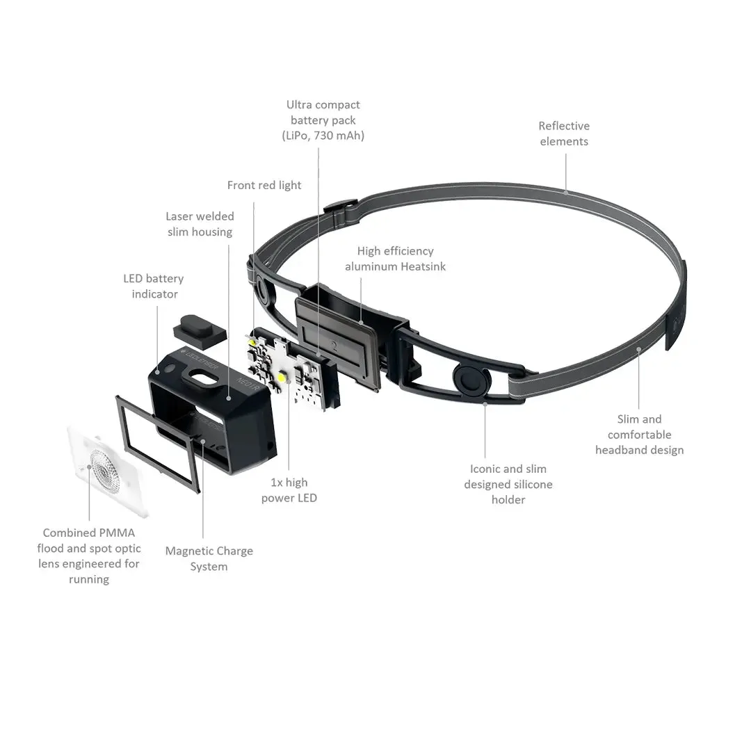 NEO1R Running Head Torch - Grey by LED Lenser