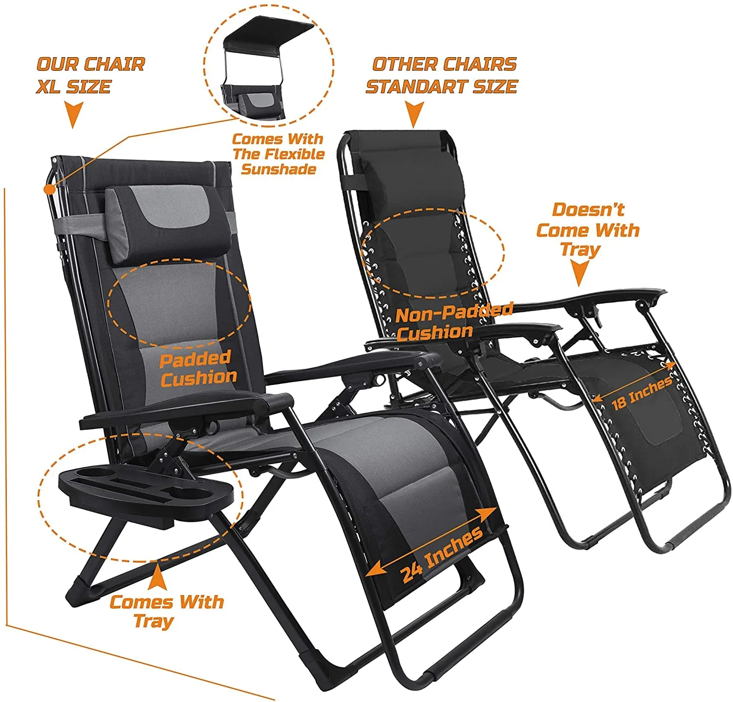 Oversize Recliner Folding Chair for Camping Patio Outdoors Zero Gravity Xxlarge Extra Wide Reclining Padded Seats with Sunshade and Cup Holder Tray [Heavy Duty]