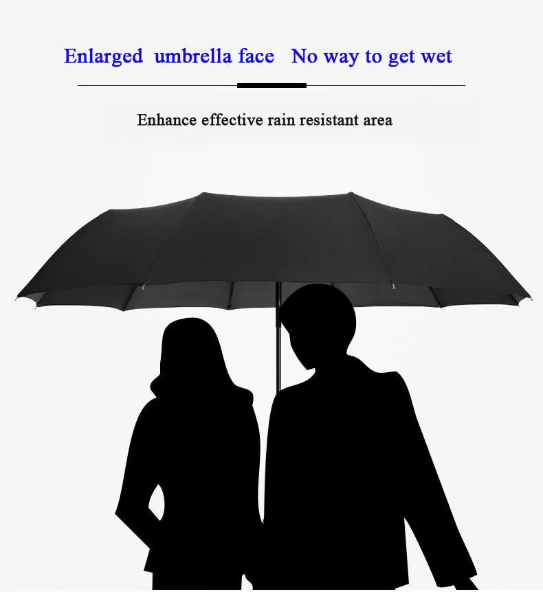 Shoppy Two-way Automatic Umbrella