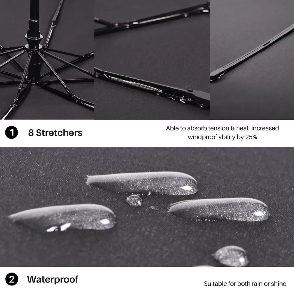 Shoppy Two-way Automatic Umbrella