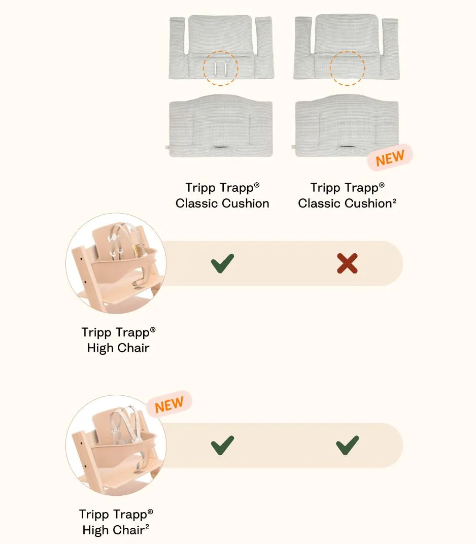 Tripp Trapp Classic Cushion by Stokke