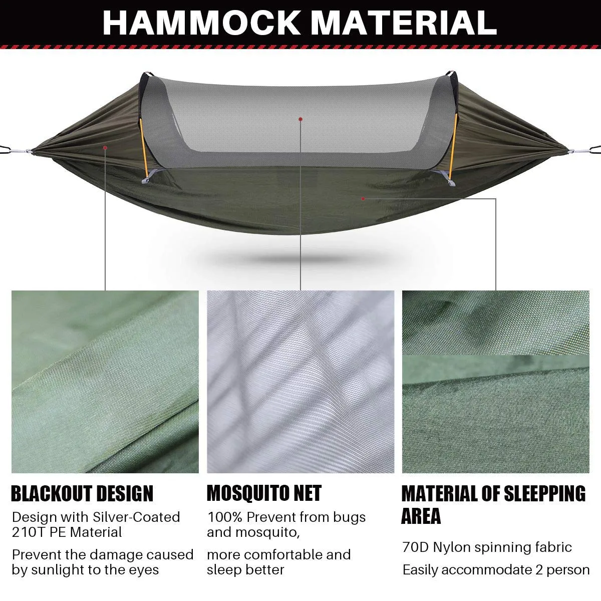 Upgrade Camping Hammock - ETROL