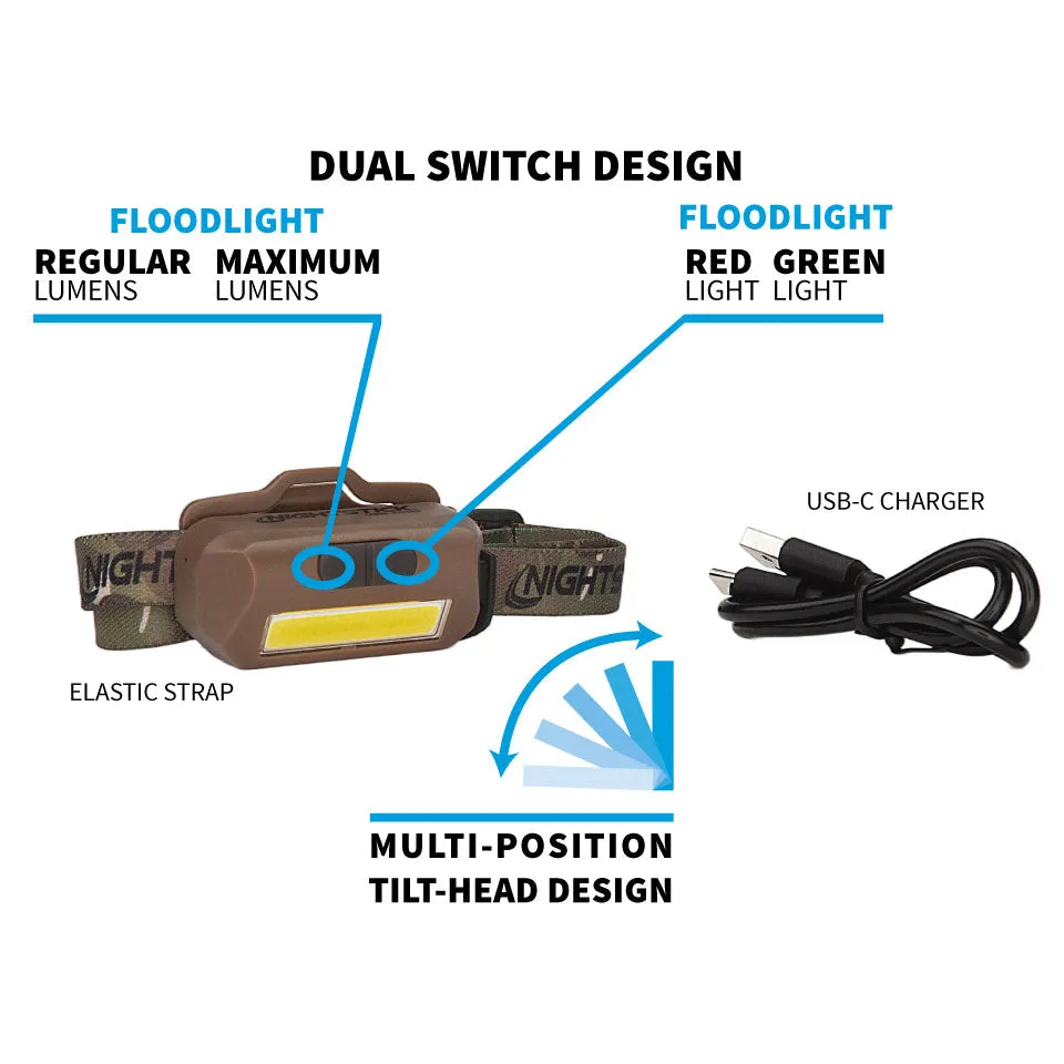 USB-4510F: Multi-Flood USB Headlamp - Flat Dark Earth